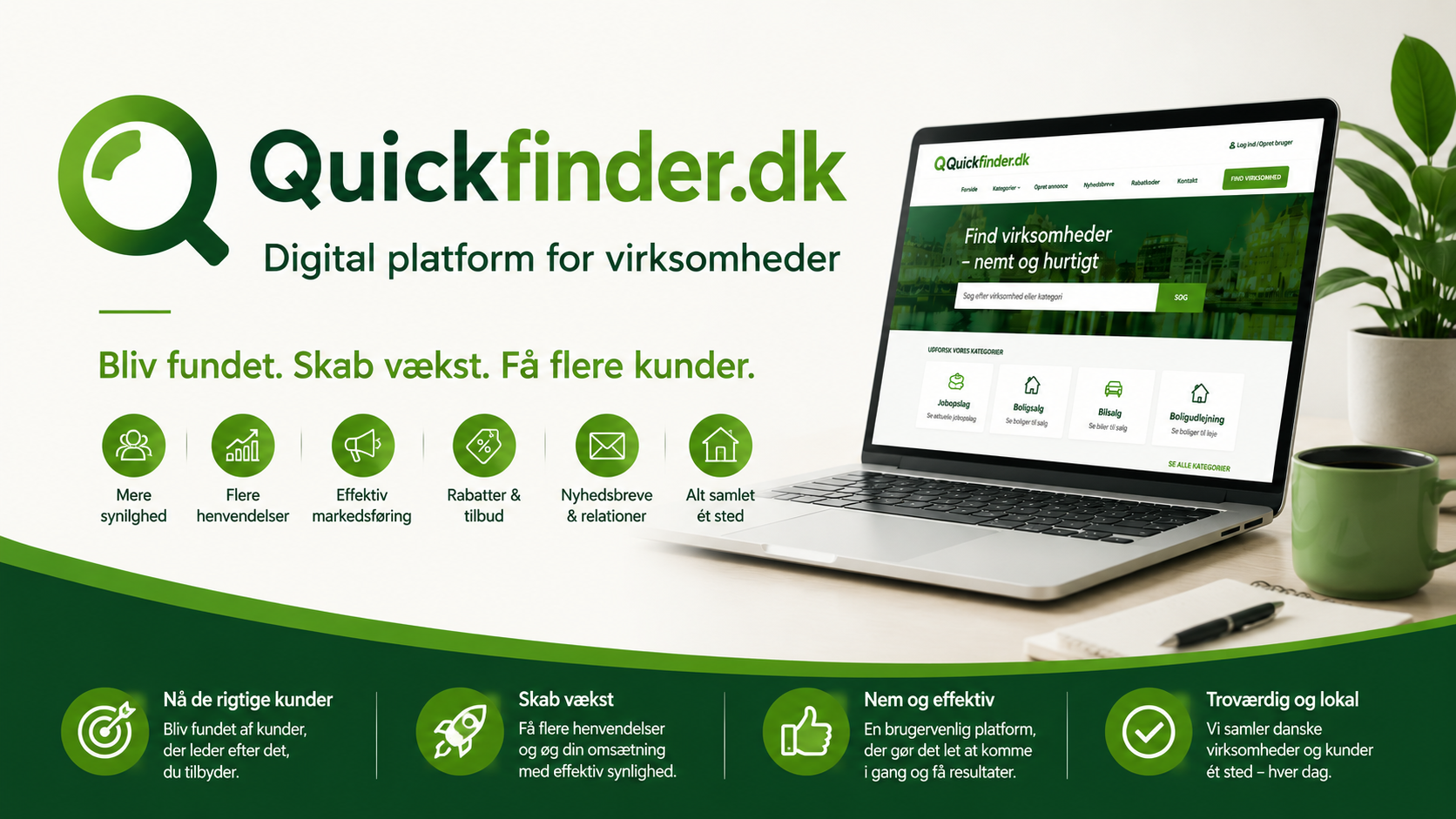 Quickfinder ApS
